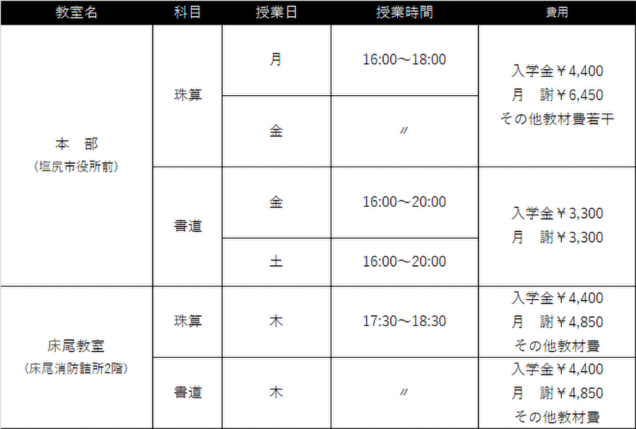 塩尻・宗賀地区