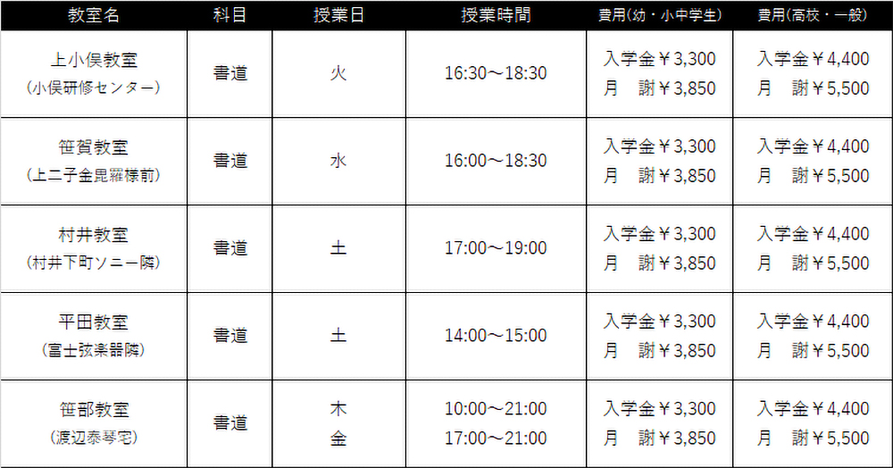 松本南部　地区　書道教室